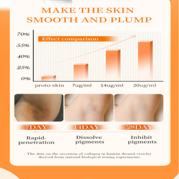 Dark spot Removal Cream - Image 8